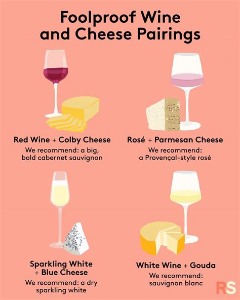 Wine And Cheese Pairings Easy Wine And Cheese Pairings Chart Wine