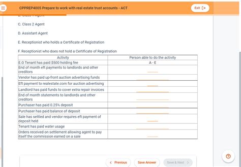 Solved CPPREP4005 Prepare To Work With Real Estate Trust Chegg