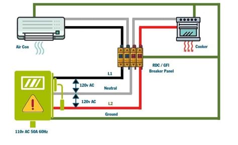 Shore Power Connector Diagram Shore Power Marinco Connec