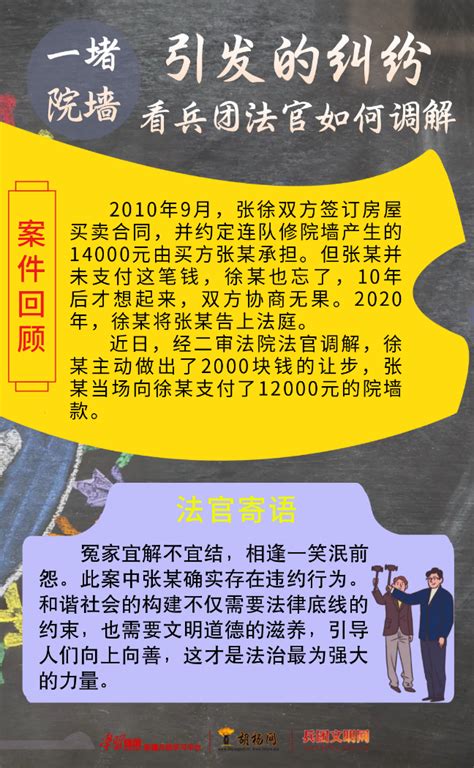 举案说法 一堵院墙引发纠纷，看兵团法官如何调解 要闻 胡杨网2022 兵团胡杨网 新疆兵团新闻门户