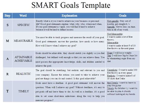 Smart Goals Fitness Worksheet Examples