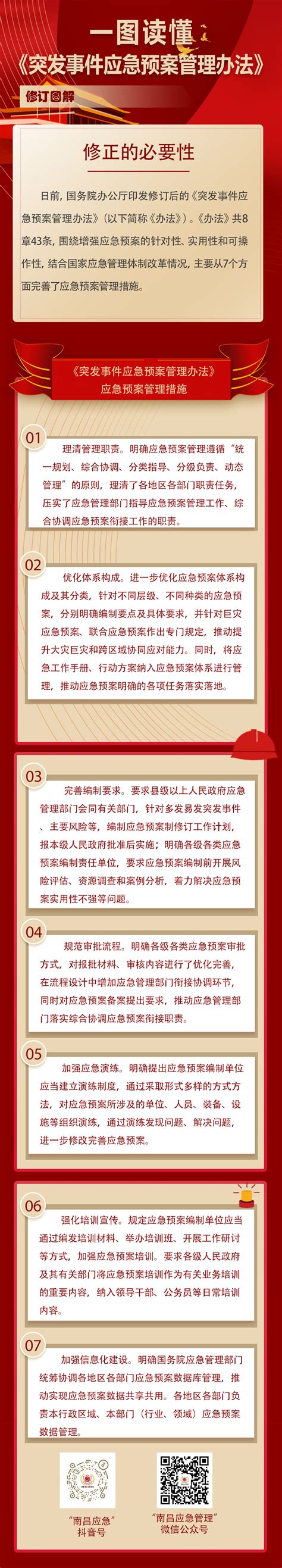 政策解读：一图读懂《突发事件应急预案管理办法》 南昌市应急管理局