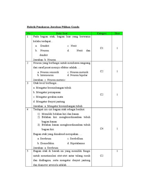 Rubrik Penilaian Pengetahuan K13 Soal Pilihan Ganda Soal Kita Riset