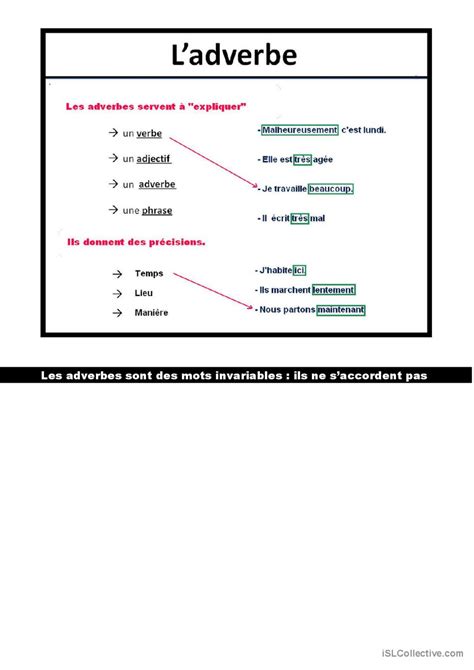 Adverbes Guide De Grammaire Français Fle Fiches Pedagogiques Pdf And Doc