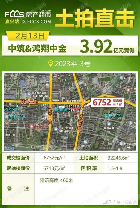 70城房价止跌，lpr不变！新房备案连续上涨，楼市“春意盎然”！ 知乎