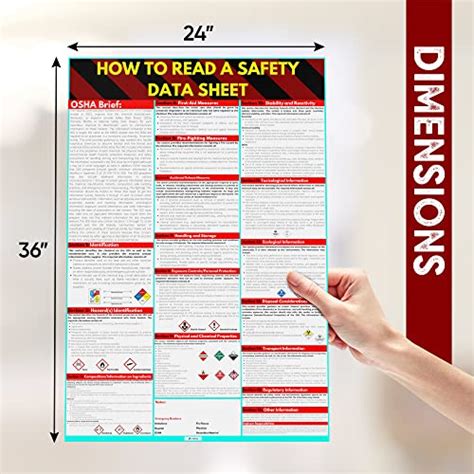 How To Read A Safety Data Sheet Sds And Msds Poster In English Readable