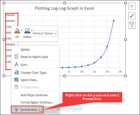 How To Find Slope Of Logarithmic Graph In Excel With Easy Steps