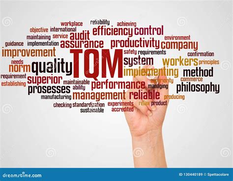 Tqm Word Cloud And Hand With Marker Concept Stock Illustration