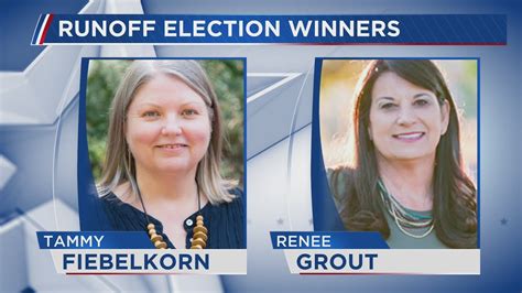 Albuquerque City Council Runoff Election Results Youtube