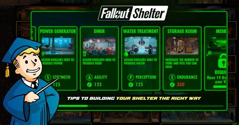 Fallout Shelter Tips And Tricks Right Way To Build Your Shelter