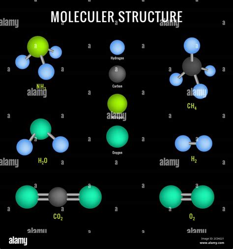 Ammonia Molecule 3d Structure Royalty Free Vector Image, 40% OFF