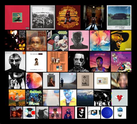 Create A Album Tier List Tiermaker