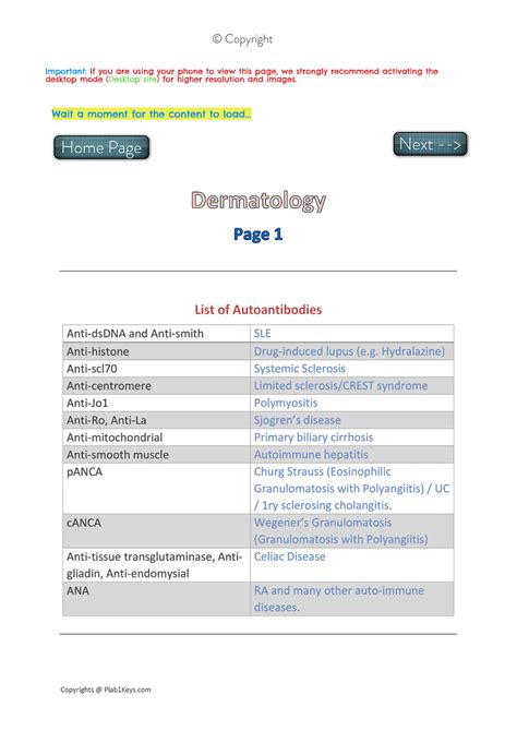 Solution Dermatology Keys And Notes Plab Keys Studypool