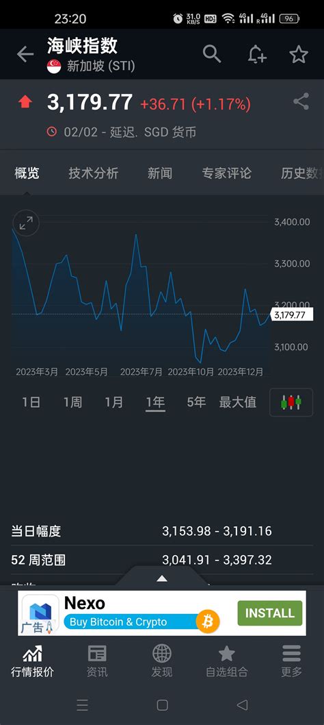 真的够会给改名富时新加坡海峡时报zsgjsti股吧东方财富网股吧