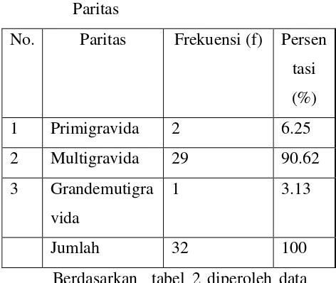 HUBUNGAN PENGETAHUAN DENGAN SIKAP IBU HAMIL TENTANG BUKU KIA