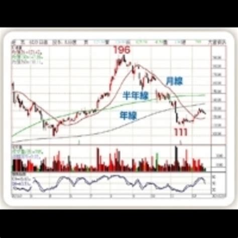 超眾今年獲利挑戰10元 創歷史新高 Enews新聞網