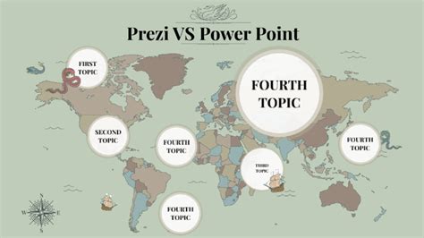 Prezi VS Power Point by Samira Sánchez de Tagle on Prezi