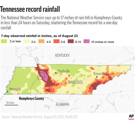 EXPLAINER: How did Tennessee flooding downpour fall so fast? | The ...