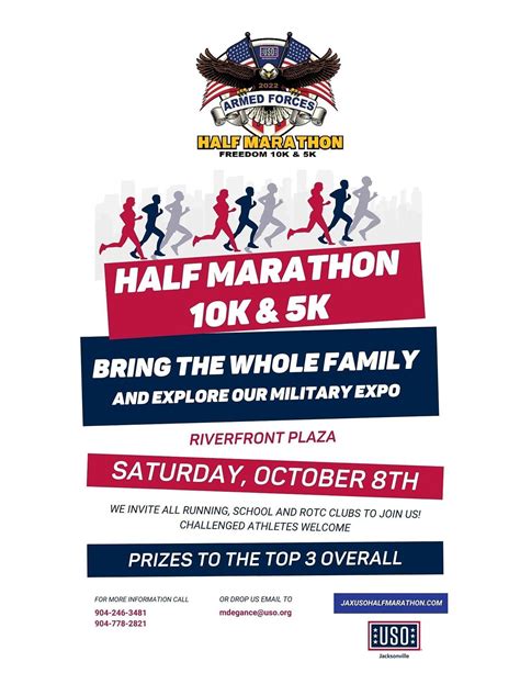 19th Annual Armed Forces Half Marathon And Freedom 10k And 5k The