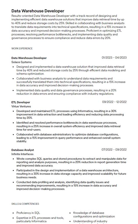 2+ Data Warehouse Developer Resume Examples [with Guidance]