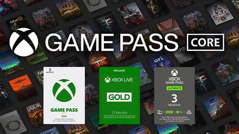 Xbox Game Pass Core Gold Ultimate on a testé les conversions