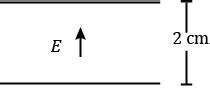 An Electron Is Projected With An Initial Speed V Ms Into The