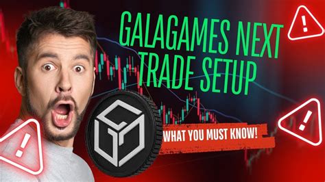 Gala Games Imminent Breakout Alert Youtube