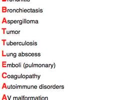 Rosh Pulmonology Flashcards Quizlet