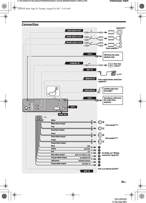 Sony Xav Ax Wiring Diagram Autocardesign