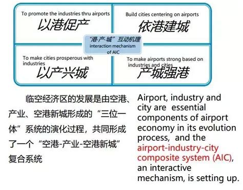 「航空經濟大講堂」第二期開講！把脈雙流航空經濟發展~ 每日頭條