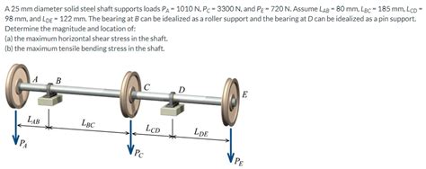 Solved A Mm Diameter Solid Steel Shaft Supports Loads Chegg