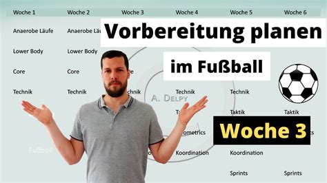 Fu Ball Vorbereitung Trainingsplan Erstellen Belastungssteuerung In