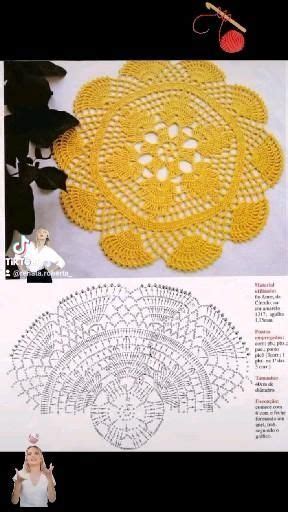 Pin By Dalynne Randolph On Crochet Doilies Crochet Doily Patterns