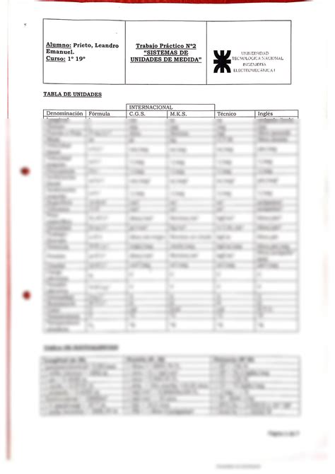 SOLUTION Tablas De Equivalencias Tp N 2 Studypool