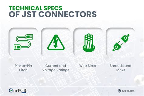 JST Connector | Connectors JST, JST Plug, JST Terminals