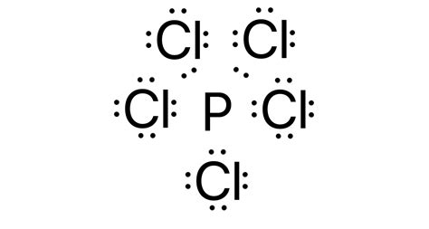 Is Ce{pcl5} Polar Or Nonpolar Molecule Quizlet