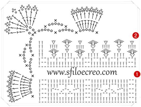 Copertina A Uncinetto Con Quadretti E Ventagli Sfilo E Creo