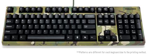 Jual Fanga Shop Filco Topre Realforce Leopald Etc Mechanical