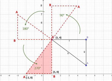 Observe A Figura Abaixo Se Rotacionarmos Ela A Em Rela O Ao