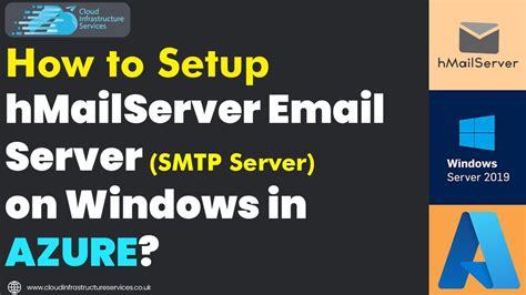 How To Setup Hmailserver Email Server Smtp Server On Windows In Azure