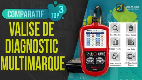 MEILLEURE VALISE DE DIAGNOSTIC MULTIMARQUE 2022 Comparatif