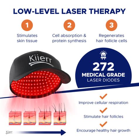 Grow Your Hair With The Kiierr Laser Cap Hair Growth System Kiierr