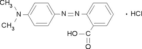 Methyl Red Hydrochloride | Premium pH Indicator | GSP Chem