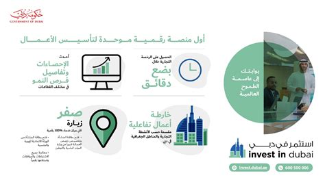 كبار المسؤولين في دبي إطلاق منصة استثمر في دبي يؤكد التزام القيادة
