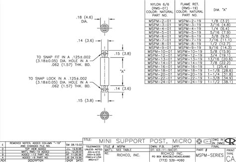 Mspm Series Drawing Datasheet By Essentra Components Digi Key Electronics