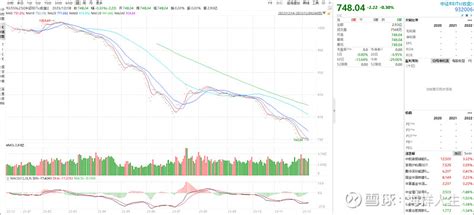 公募reits的几点变化和展望 公募reits，这个承载了将基础设施盘活重任的品种，自诞生以来，经历了过山车似的行情，从万人瞩目，份额难求，到