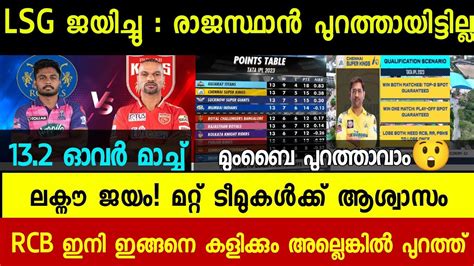 Rcb Rr Not Eliminated Rcb Rr Kkr Pbks Play Off Chance Ipl Latest