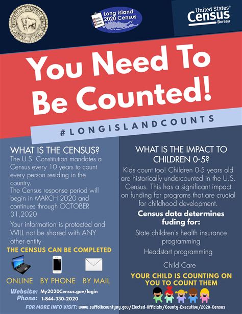 2020 Census