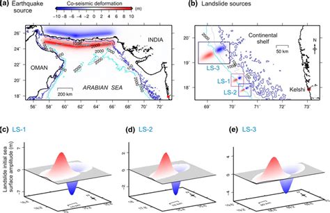 A The Co Seismic Crustal Deformation From The Source Of The Mw