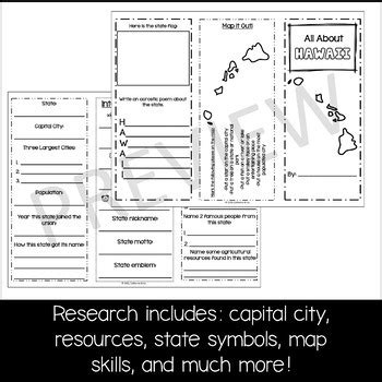 US States Mini Research Brochures By Catherine And Co TPT